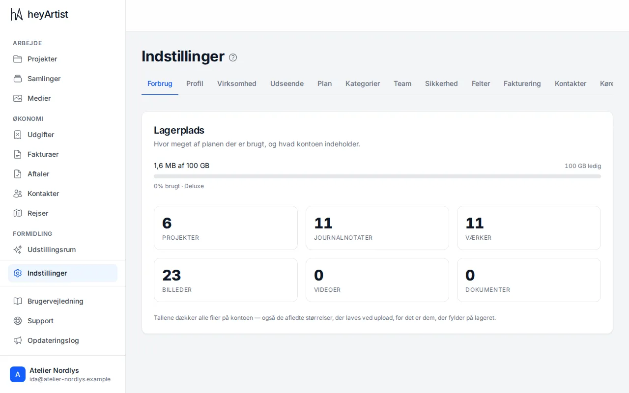 Usage: storage and the number of projects, journal entries, works, pictures, videos and documents